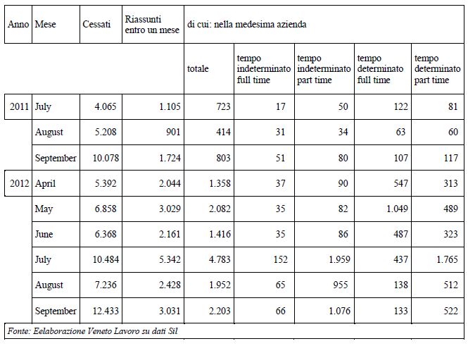 Cattura-1.1354630250