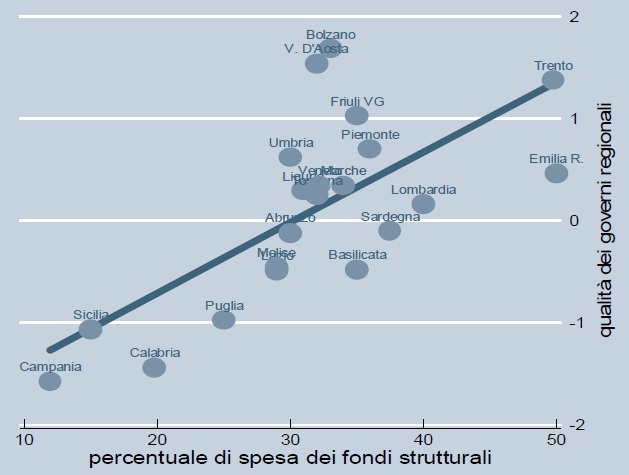 filippetti_reggi.1355158347