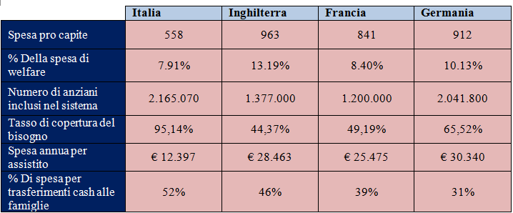 Cattura2