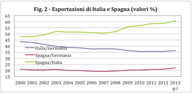 Schermata 2013-09-17 alle 14.15.17