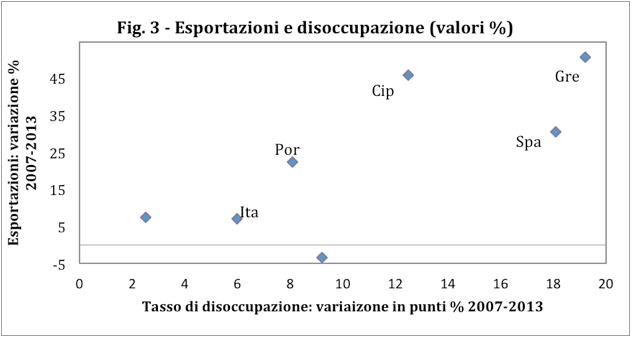Schermata 2013-09-17 alle 14.15.26