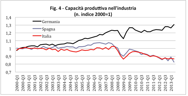 Schermata 2013-09-17 alle 14.15.50