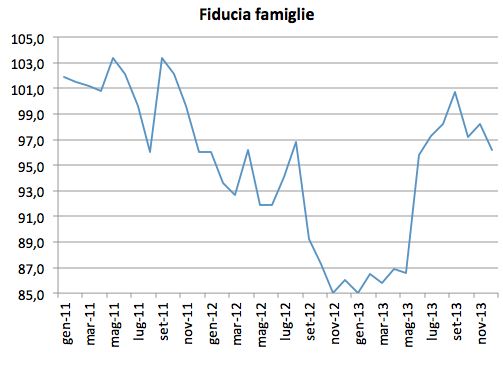Schermata 2014-02-14 alle 12.56.57