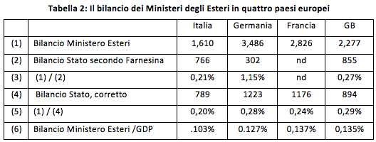 Schermata 2014-05-06 alle 18.57.58