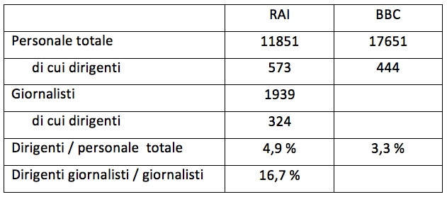 Schermata 2014-06-07 alle 02.31.39