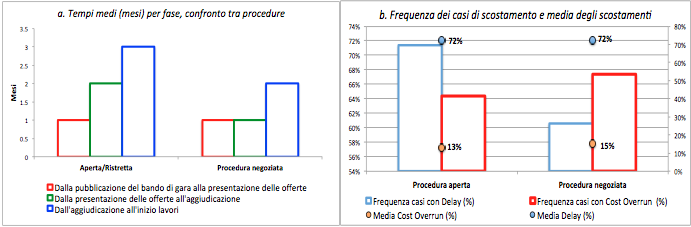 Schermata 2014-06-12 alle 16.15.11