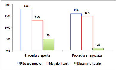 Schermata 2014-06-12 alle 16.46.30
