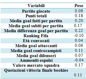mondiale 2014 1