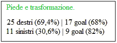 Motterlini 3