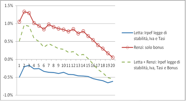 Schermata 2014-07-20 alle 18.41.19
