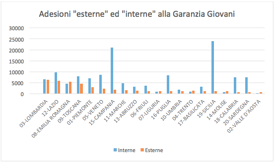 Schermata 2014-07-30 alle 15.14.02