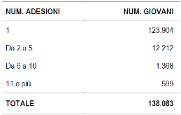 Schermata 2014-07-30 alle 15.40.12