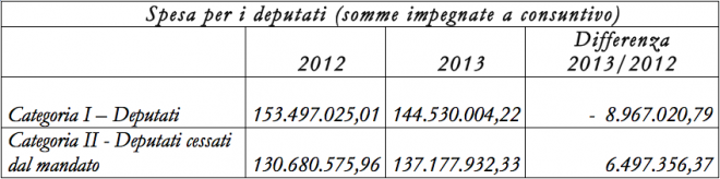 Schermata 2014-07-30 alle 19.43.45