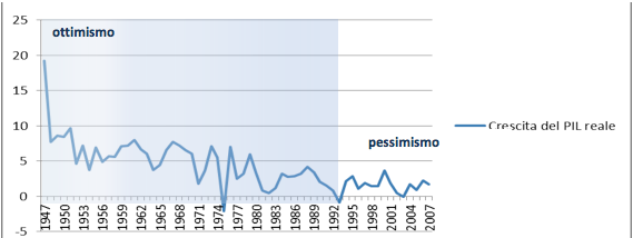 Schermata 2014-07-31 alle 17.51.48