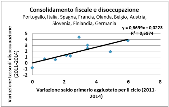 Schermata 2014-08-21 alle 09.48.03