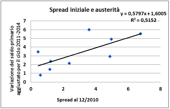 Schermata 2014-08-21 alle 09.48.17