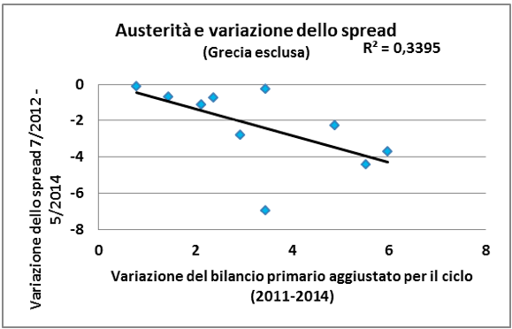Schermata 2014-08-21 alle 09.48.26
