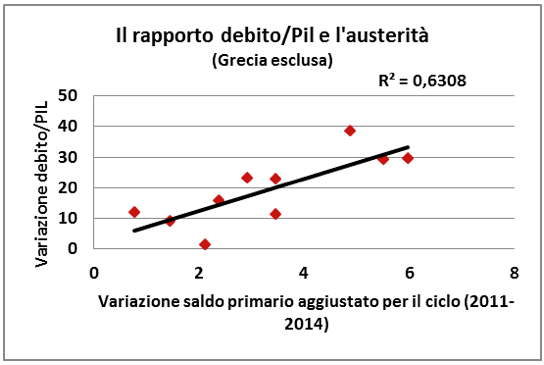 Schermata 2014-08-21 alle 09.48.43