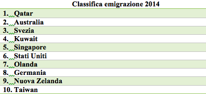 Schermata 2014-08-26 alle 14.32.00