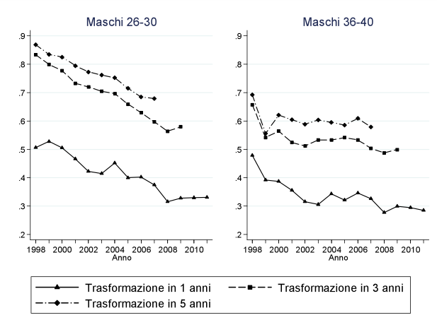 Schermata 2014-09-01 alle 18.25.50