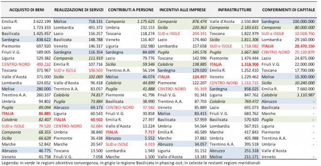 Schermata 2014-09-11 alle 17.54.09