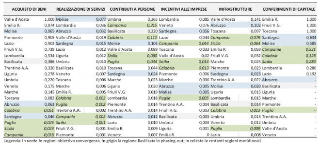 Schermata 2014-09-11 alle 17.54.22