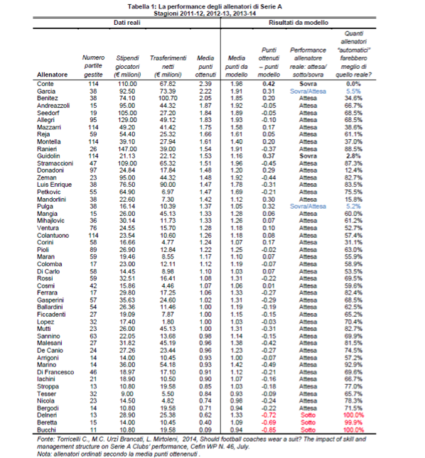 Schermata 2014-09-16 alle 18.51.28
