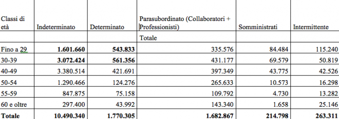 Schermata 2014-10-31 alle 15.31.19