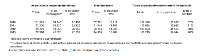 Schermata 2014-11-03 alle 18.04.44