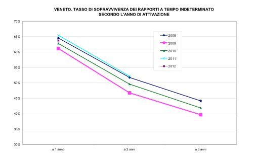 Schermata 2014-11-03 alle 18.04.53
