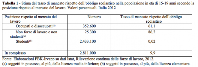 Schermata 2014-11-13 alle 19.14.48