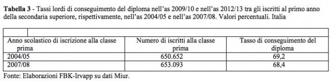 Schermata 2014-11-13 alle 19.15.10