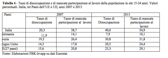 Schermata 2014-11-13 alle 19.15.19