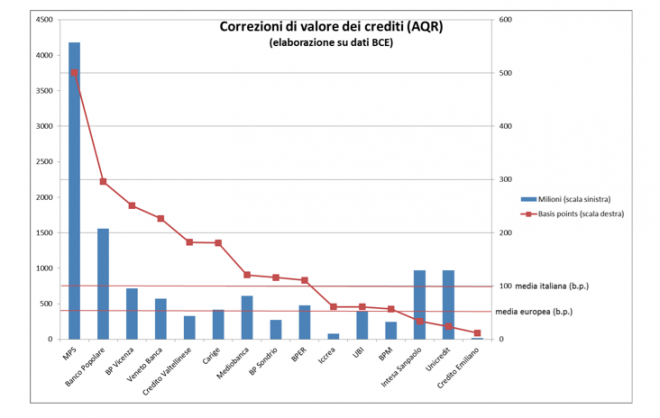 Schermata 2014-11-24 alle 14.19.02