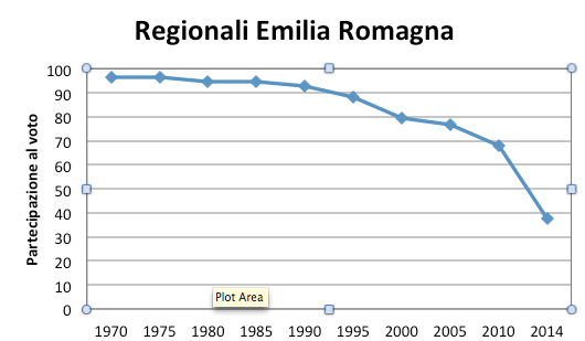 Schermata 2014-11-24 alle 19.04.57