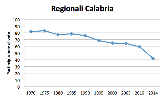 Schermata 2014-11-24 alle 19.05.08