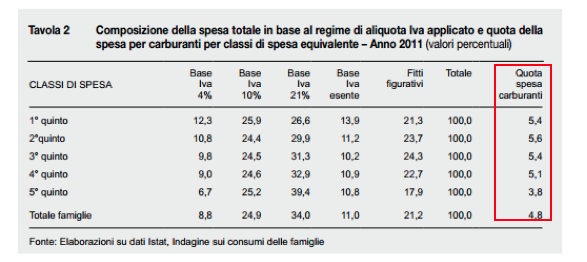 Schermata 2014-11-25 alle 11.39.25