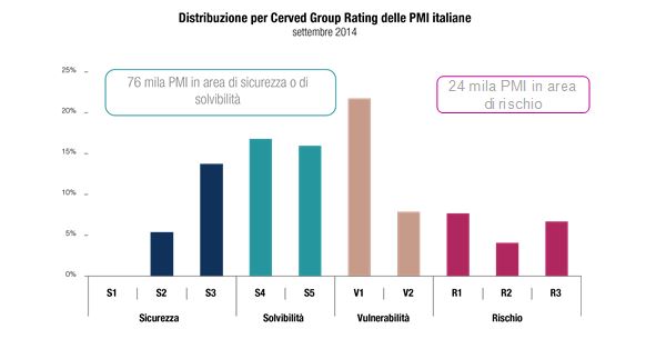 schivardi3