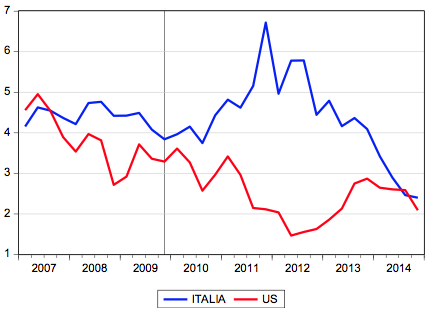 Schermata 2014-12-23 alle 12.39.45