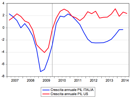 Schermata 2014-12-23 alle 12.42.54