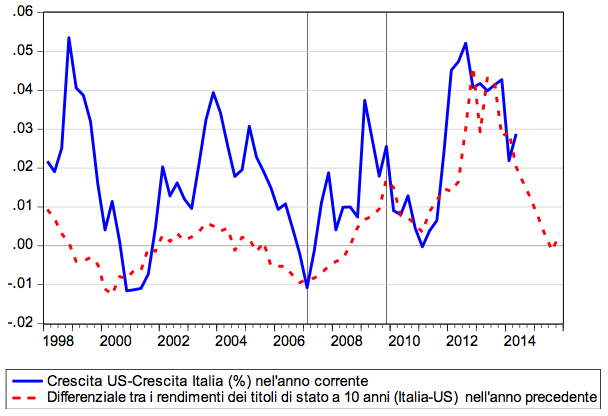 Schermata 2015-01-07 alle 12.18.48