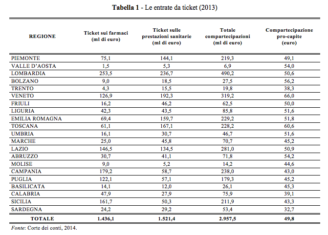 Schermata 2015-01-19 alle 16.48.00