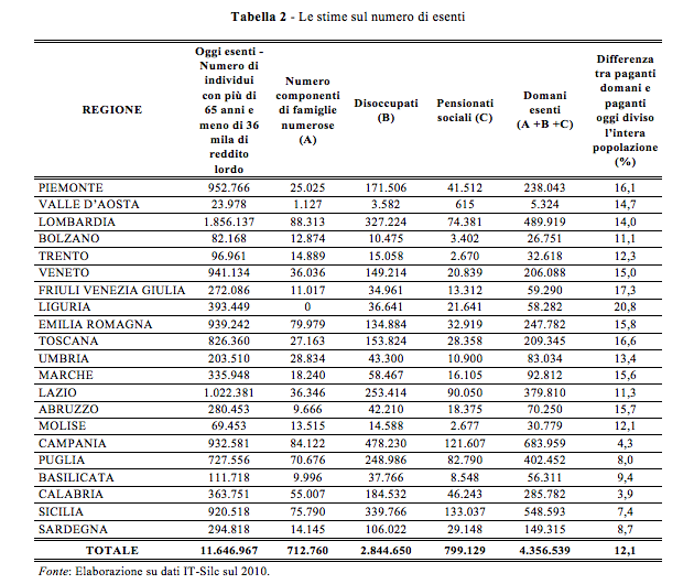 Schermata 2015-01-19 alle 16.49.21