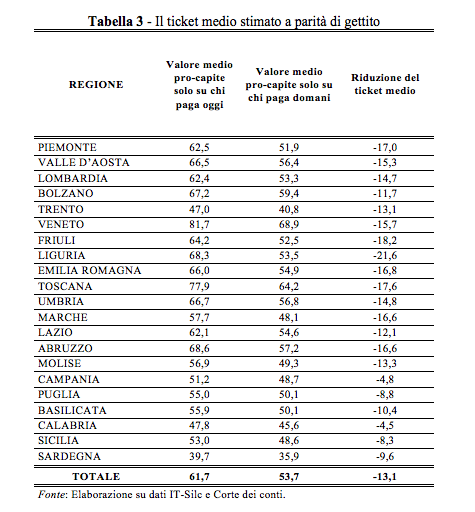 Schermata 2015-01-19 alle 16.50.02