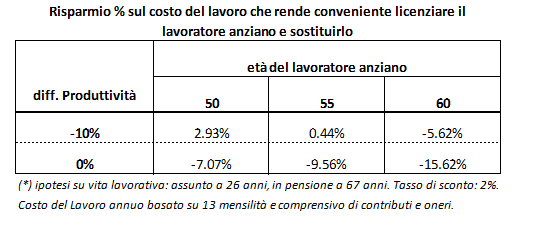 leonardi1new
