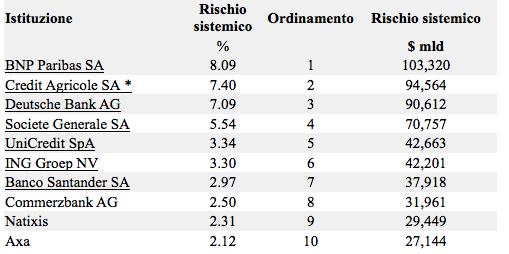 Schermata 2015-02-23 alle 15.08.10
