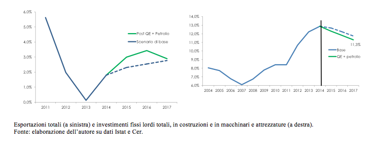 Schermata 2015-02-23 alle 18.25.51
