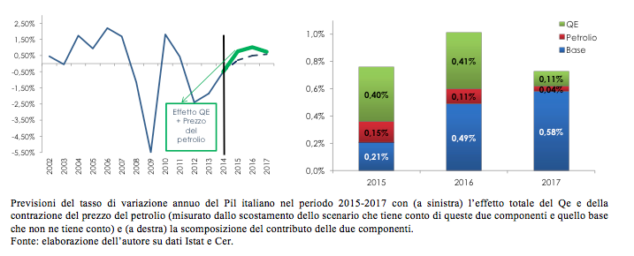 Schermata 2015-02-23 alle 19.04.58