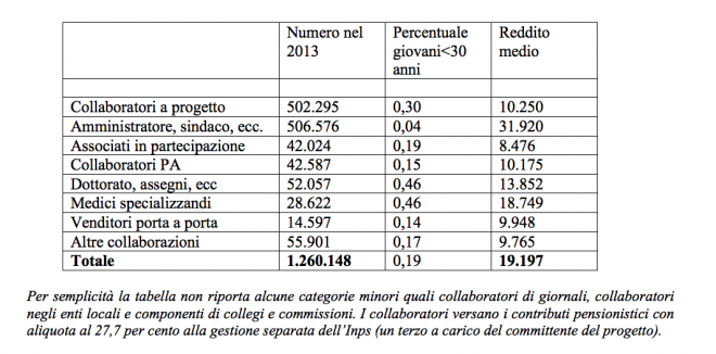 Schermata 2015-02-24 alle 11.29.33