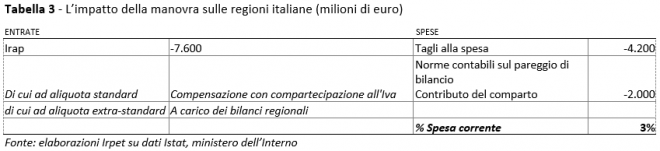 Ferretti_3